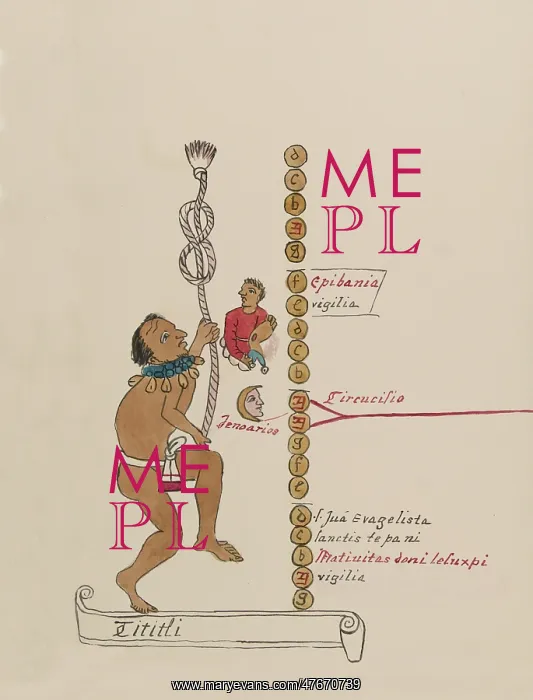 : Tovar Codex, Tititl, 17th Month Aztec Calendar : Tovar Codex, Tititl, 17th Month Aztec Calendar