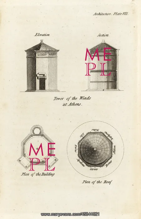 : The Tower of the Winds at Athens : The Tower of the Winds at Athens