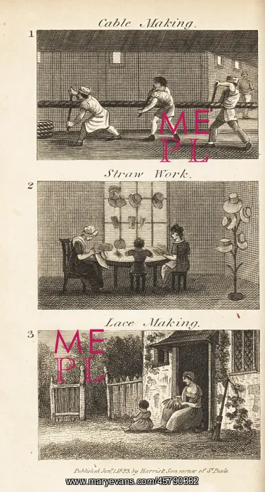 : Trades in Regency England: cable making, straw work : Trades in Regency England: cable making, straw work