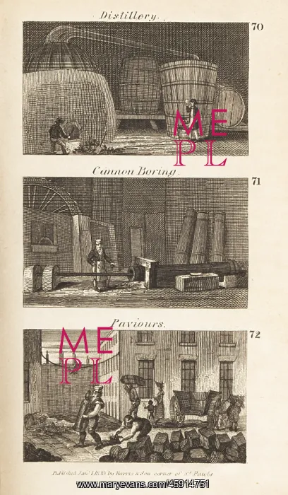 : Trades in Regency Scotland: distillery, cannon boring : Trades in Regency Scotland: distillery, cannon boring