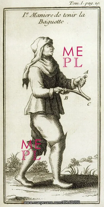  : Traditional method of holding dowsing rod