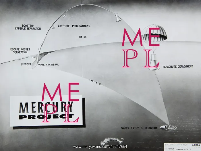 : Trajectory of NASA astronaut Alan Shepard's ? : Trajectory of NASA astronaut Alan Shepard's ?