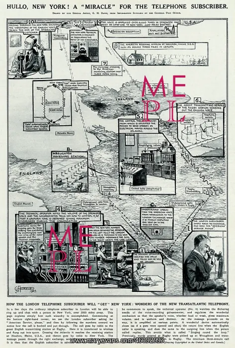 : Transatlantic telephone system by G. H. Davis : Transatlantic telephone system by G. H. Davis