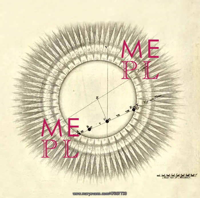 : Transit of Venus, 1761 : Transit of Venus, 1761