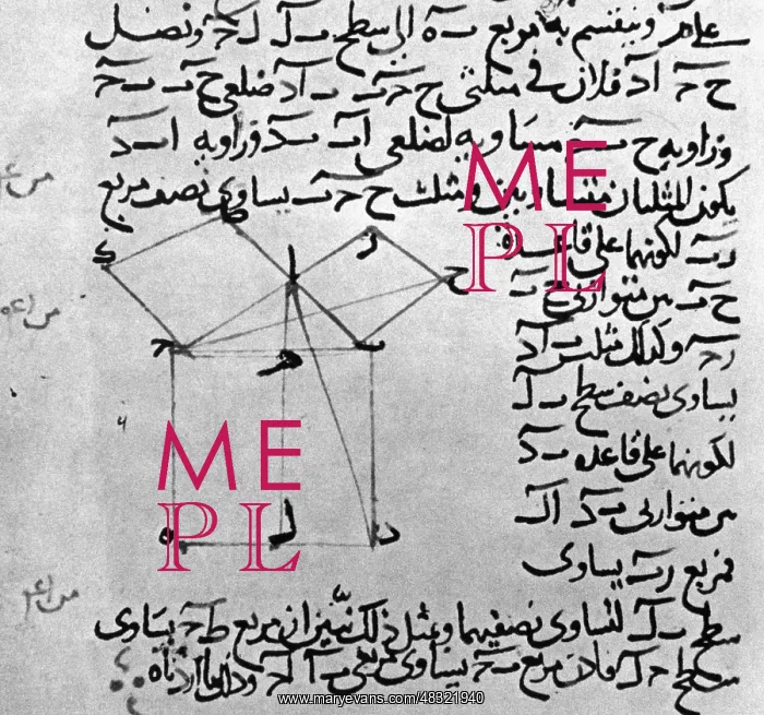 : Translation of Euclid's commentaries, 1520 : Translation of Euclid's commentaries, 1520