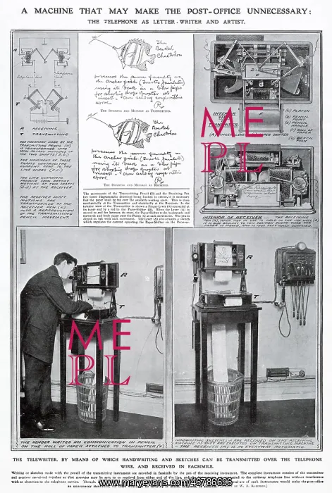 : Transmitting Images Through Wireless Telegraphy 1908 : Transmitting Images Through Wireless Telegraphy 1908