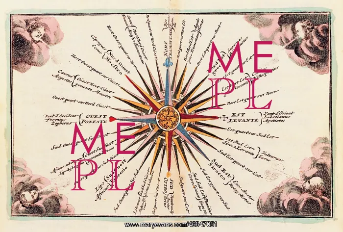 : transport / transportation, navigation, wind rose : transport / transportation, navigation, wind rose