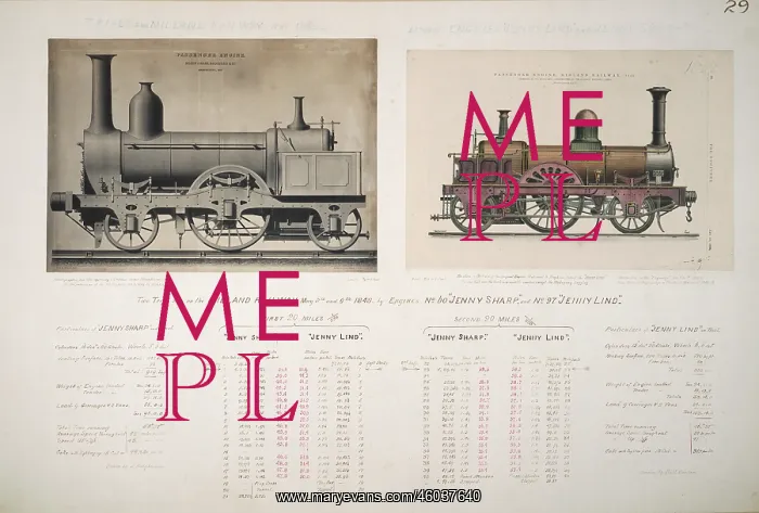 : Trials on the Midland Railway : Trials on the Midland Railway