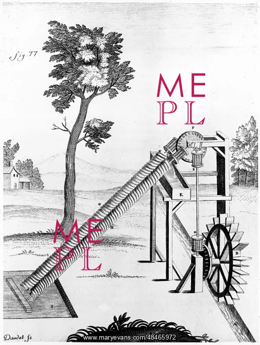: Twin Archimedean screws powered by an undershot : Twin Archimedean screws powered by an undershot