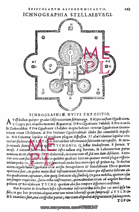 : Tycho Brahe, Uraniborg Observatory : Tycho Brahe, Uraniborg Observatory