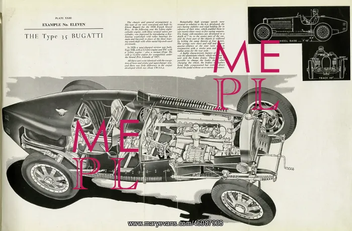  : Type 35 Bugatti