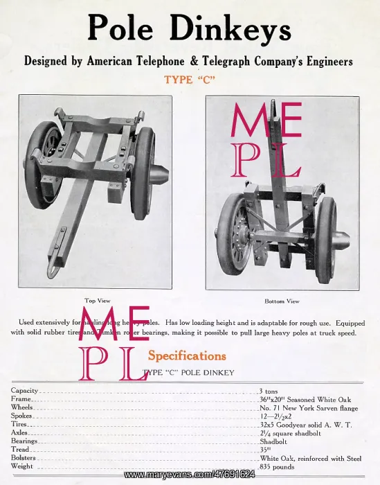 : Type C Pole Dinkeys, top and bottom view : Type C Pole Dinkeys, top and bottom view