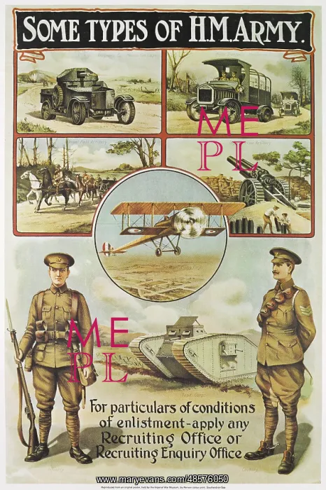 : Some Types of H M Army : Some Types of H M Army