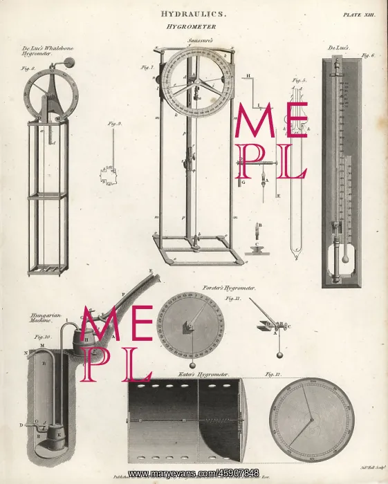 : Types of hygrometers, 18th century : Types of hygrometers, 18th century