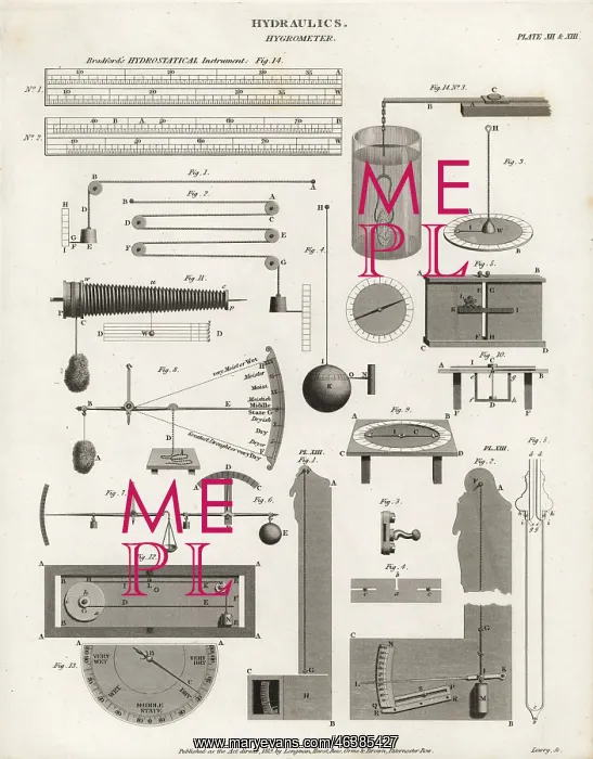 : Types of hygrometers, 18th century, to measure : Types of hygrometers, 18th century, to measure