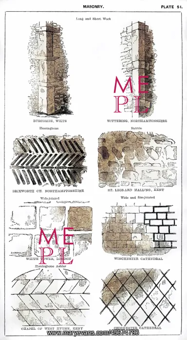 : TYPES OF MASONRY : TYPES OF MASONRY