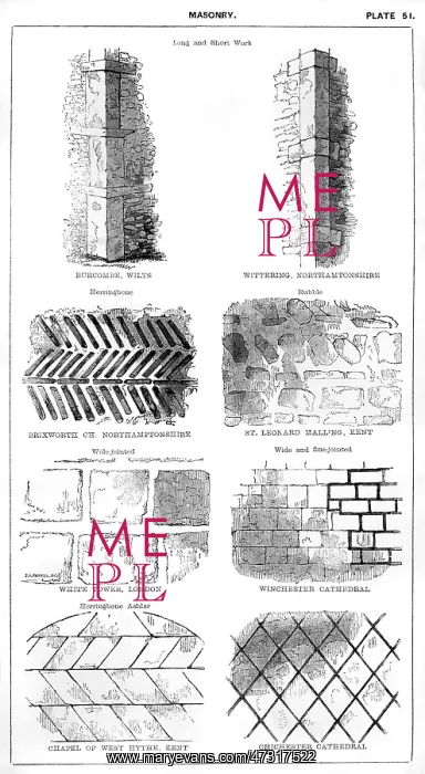 : TYPES OF MASONRY : TYPES OF MASONRY