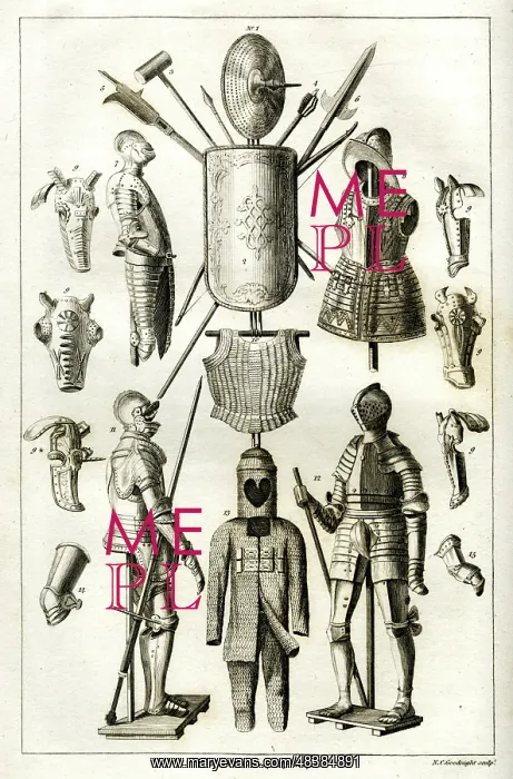 : Types ofantique armour : Types ofantique armour