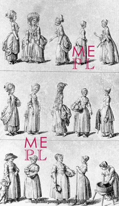 : Types of servants in the 18th century in Berlin : Types of servants in the 18th century in Berlin