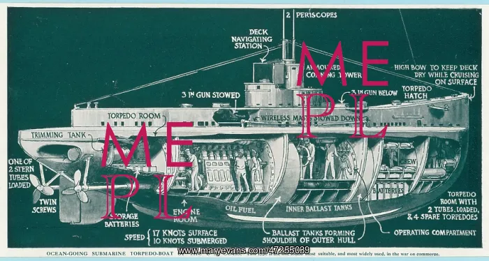 : U-BOAT / GRAPHIC / 1 : U-BOAT / GRAPHIC / 1