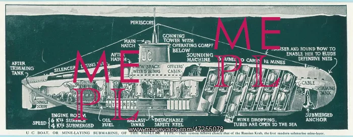 : U-BOAT / GRAPHIC / 2 : U-BOAT / GRAPHIC / 2