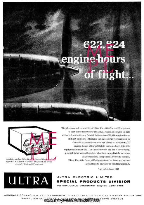 : Ultra Aircraft Controls, Avionic, Computer : Ultra Aircraft Controls, Avionic, Computer