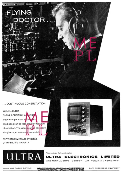 : Ultra Electronics Engine Condition Analyser : Ultra Electronics Engine Condition Analyser
