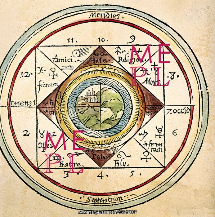 : De umbris idearum : De umbris idearum