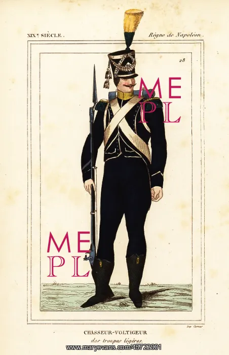 : Uniform of a Chasseur-Voltigeur des troupes : Uniform of a Chasseur-Voltigeur des troupes