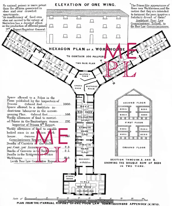 : Union Workhouse Plan by John Bowen : Union Workhouse Plan by John Bowen
