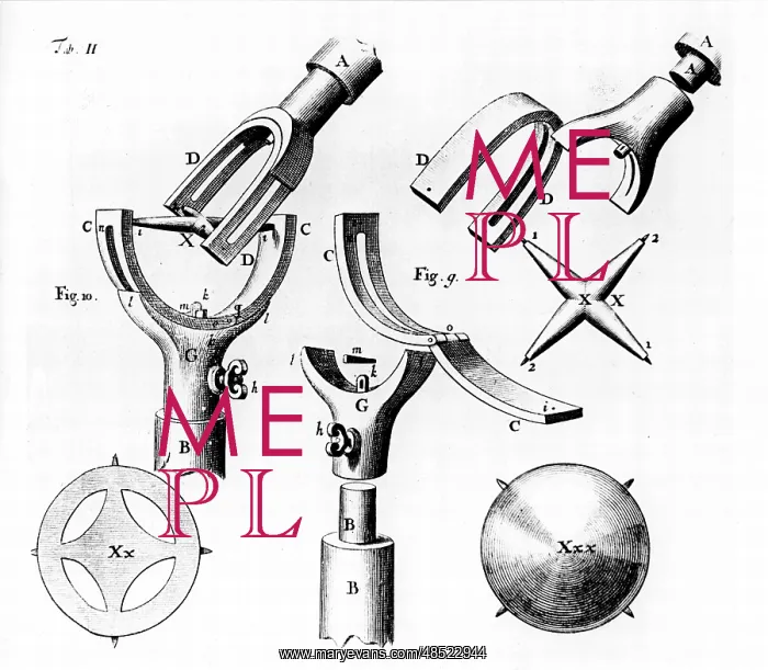 : Universal joint invented by Robert Hooke (1635-1703) : Universal joint invented by Robert Hooke (1635-1703)