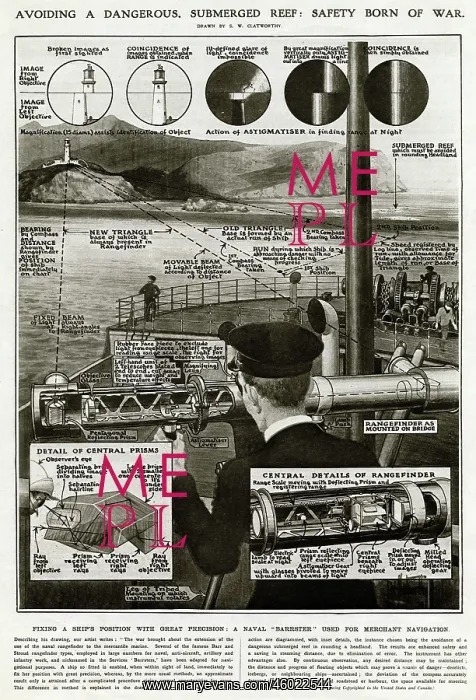 : Use of the Naval Rangefinder for Merchant Navy Navigation : Use of the Naval Rangefinder for Merchant Navy Navigation
