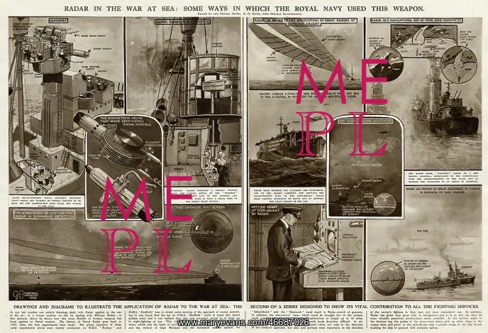 : Use of radar in the war at sea by G. H. Davis : Use of radar in the war at sea by G. H. Davis