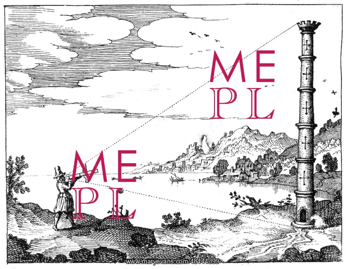  : Using a cross-staff to measure the height of a