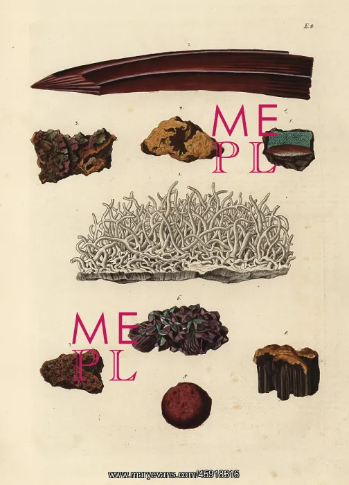  : Varieties of iron ore