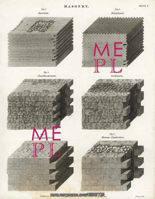 : Varieties of masonry for walls, ancient and modern : Varieties of masonry for walls, ancient and modern
