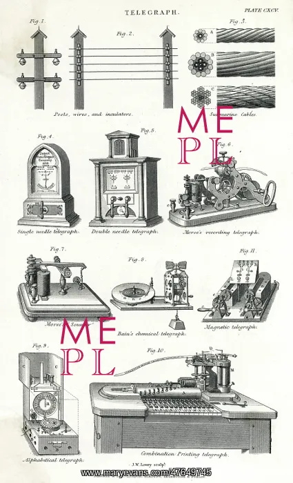 : Variety of Telegraph machinery : Variety of Telegraph machinery