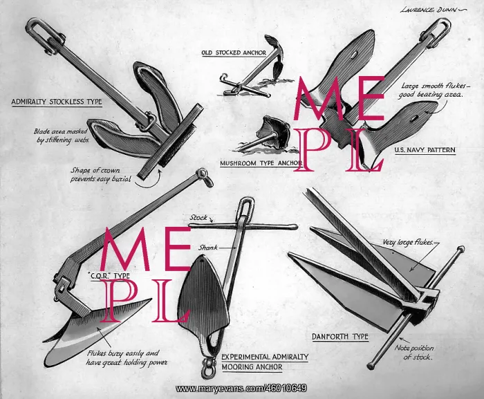 : Various Anchors 1948 : Various Anchors 1948