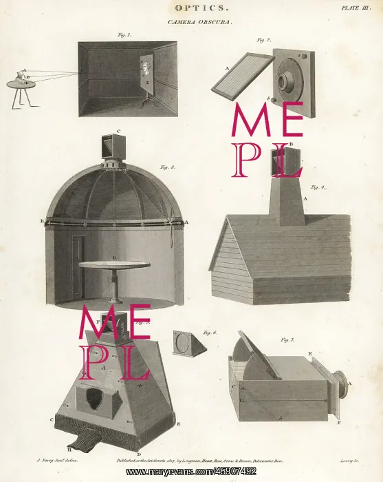 : Various examples of the camera obscura : Various examples of the camera obscura