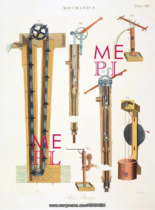: Various pumps for draining ships. 82: Chain pump : Various pumps for draining ships. 82: Chain pump