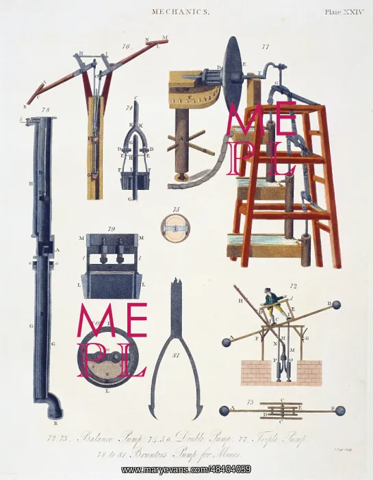 : Various pumps for raising water. Triple pump : Various pumps for raising water. Triple pump