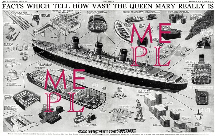 : How vast the Queen Mary really is : How vast the Queen Mary really is