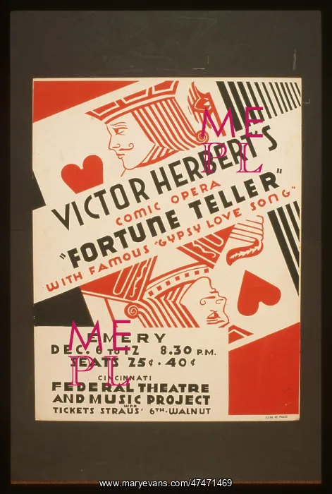 : Victor Herbert's comic opera Fortune teller with famous gyps : Victor Herbert's comic opera Fortune teller with famous gyps