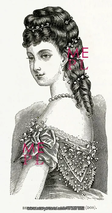 : Victorian women 1875 : Victorian women 1875