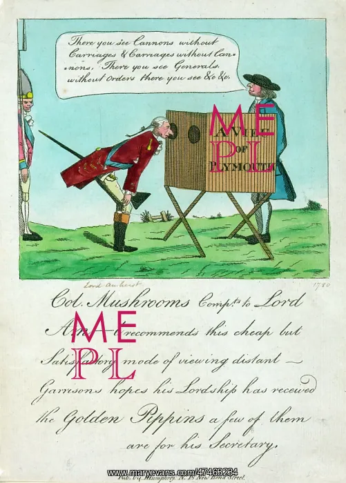 : A vieu of Plymouth : A vieu of Plymouth