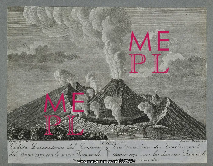 : View of the crater of Mount Vesuvius, 1775 : View of the crater of Mount Vesuvius, 1775