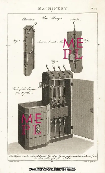 : Views and elevations of an 18th century beer pump machine : Views and elevations of an 18th century beer pump machine