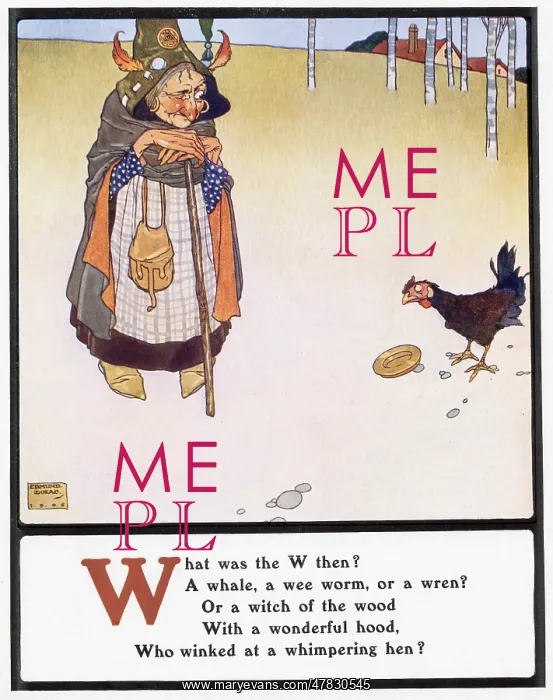 : What was the W then? : What was the W then?