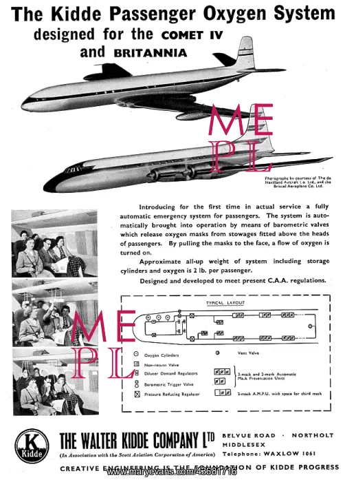 : Walter Kidde Passenger Oxygen System : Walter Kidde Passenger Oxygen System