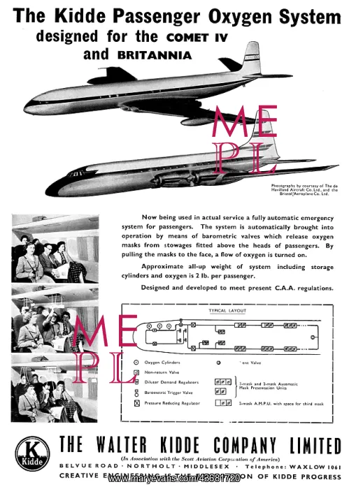 : Walter Kidde Passenger Oxygen System : Walter Kidde Passenger Oxygen System